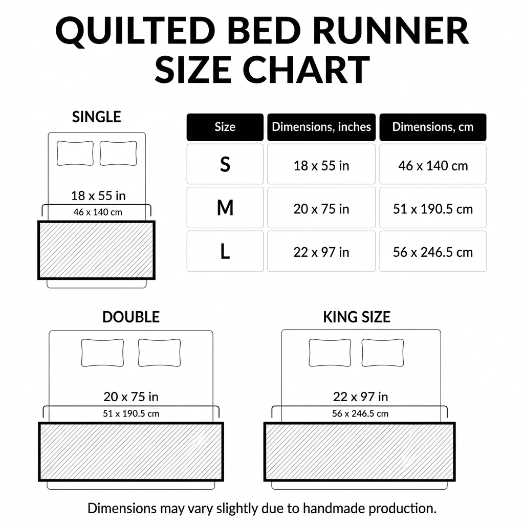 Quilted Bed Runner Waterway Wanderer